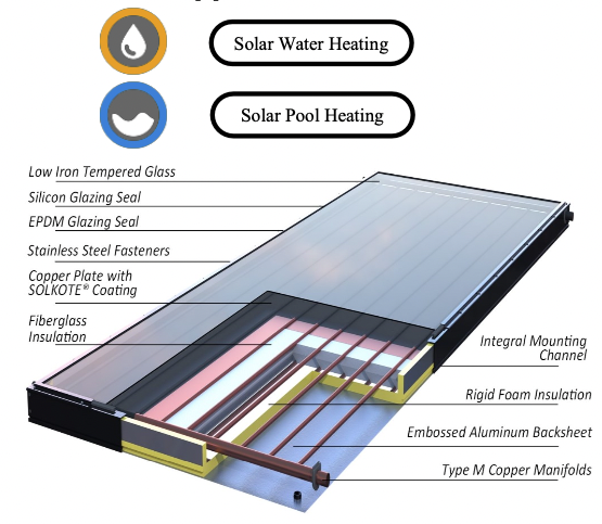Solar Water Heater Installation Cost In Hawaii