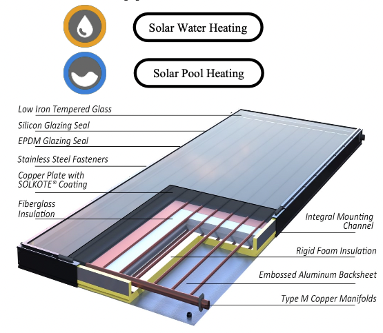 sunearth-empire-series-solar-collector-pool-heating